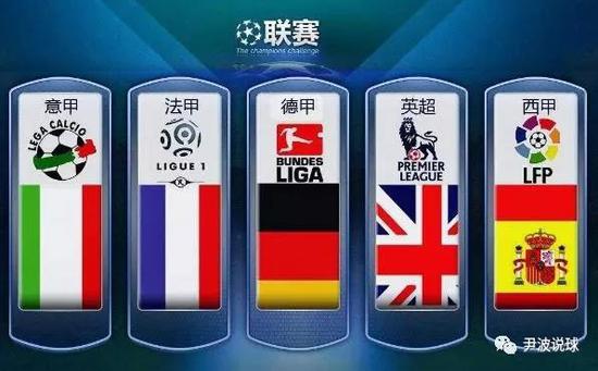 籃板的數據