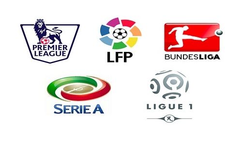 向全球化强 向全球化强